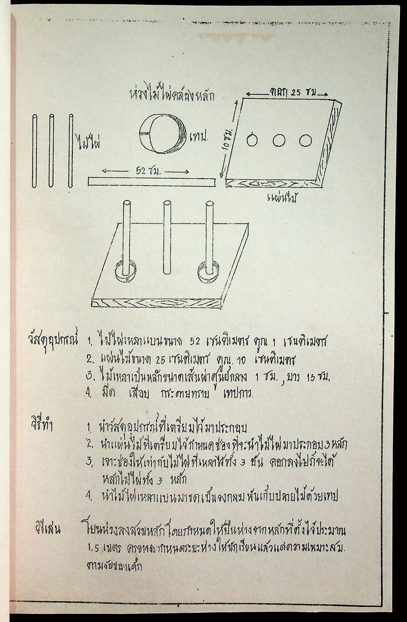 คู่มือ การผลิตสื่อสำหรับครู ระดับก่อนประถมศึกษา