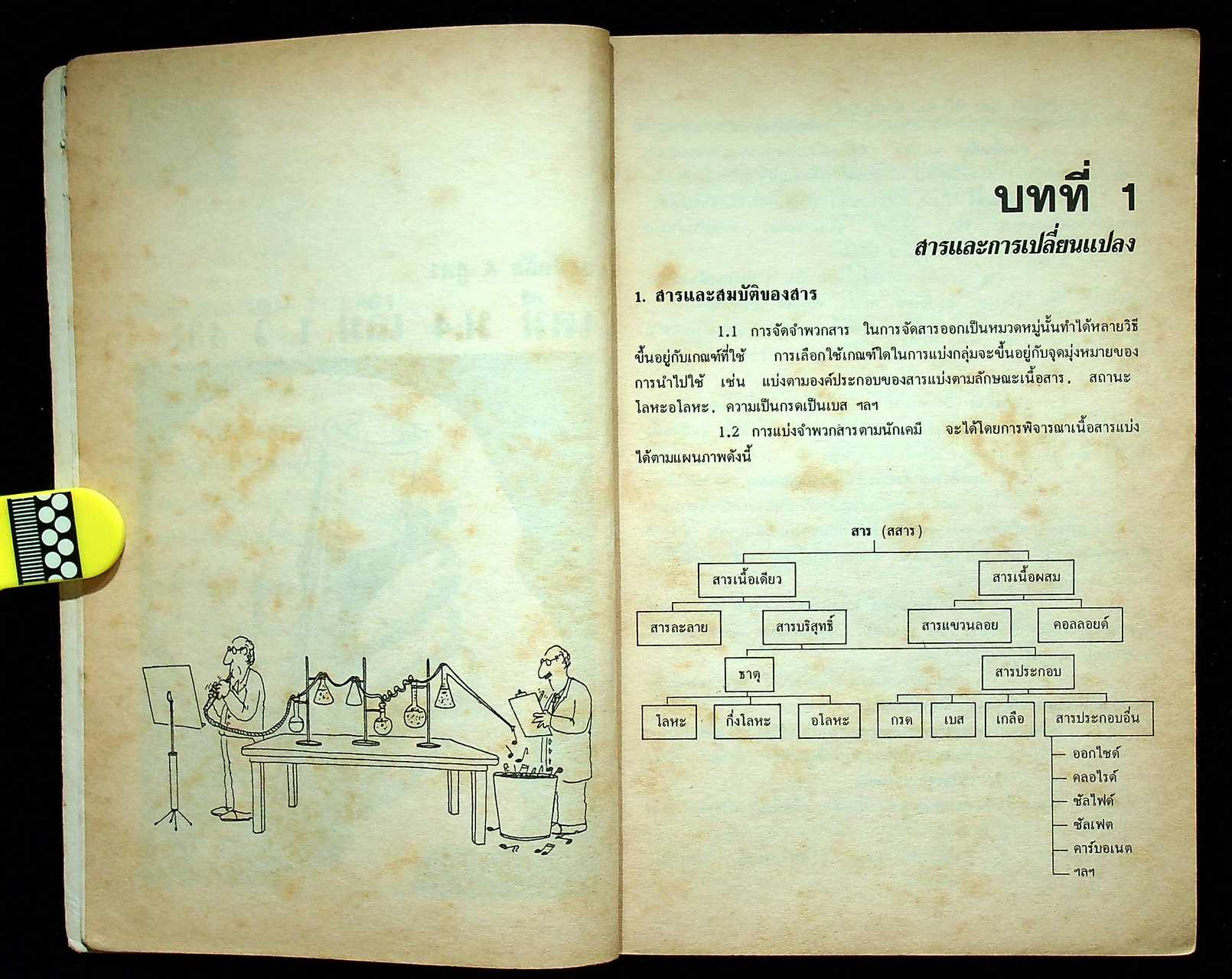 สรุปหลัก & สูตร เคมี ม.4 เล่มรวม 1-2 ว 431 - ว 031