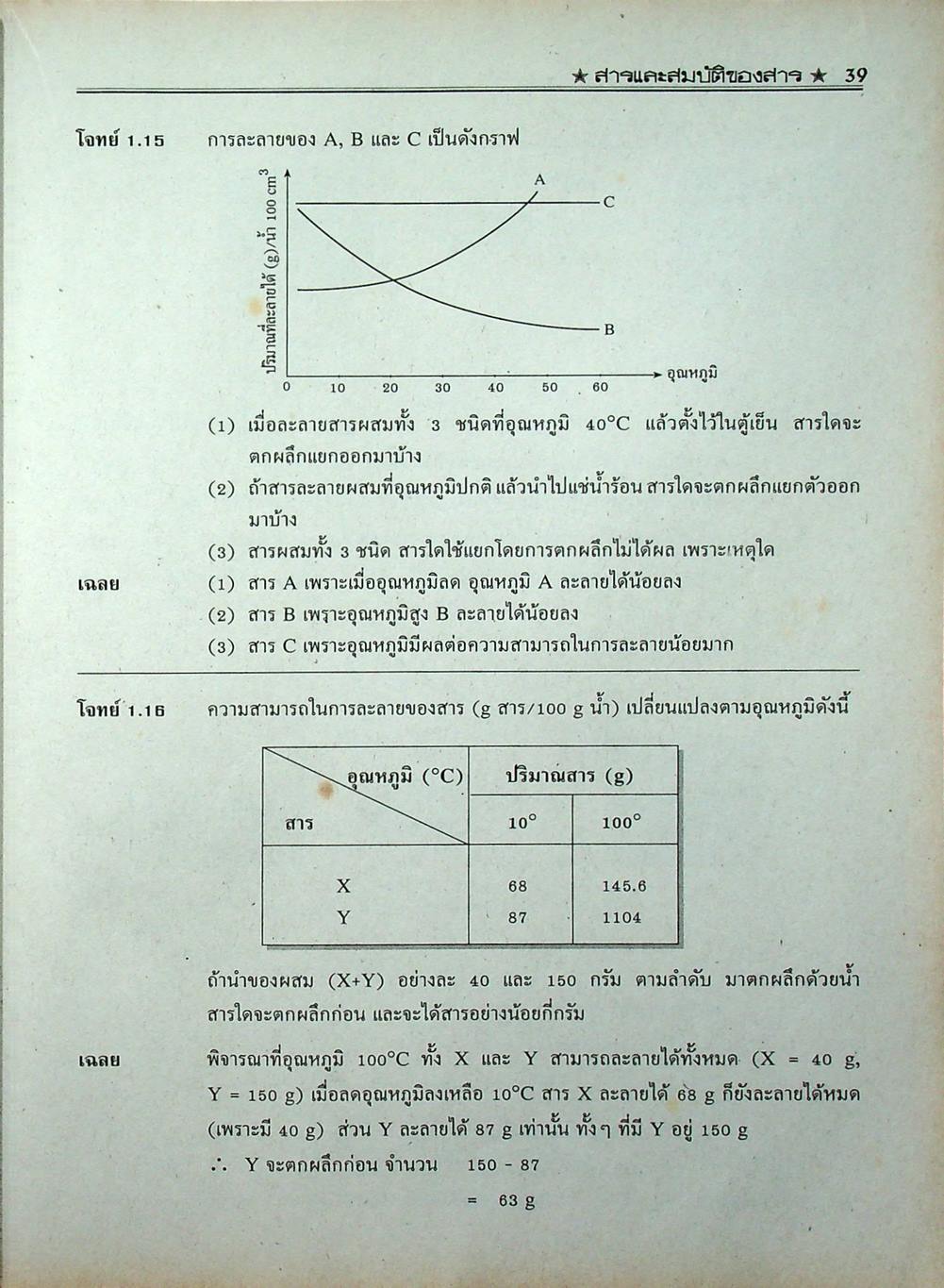 เคมี 432 ม.4 เล่ม 1
