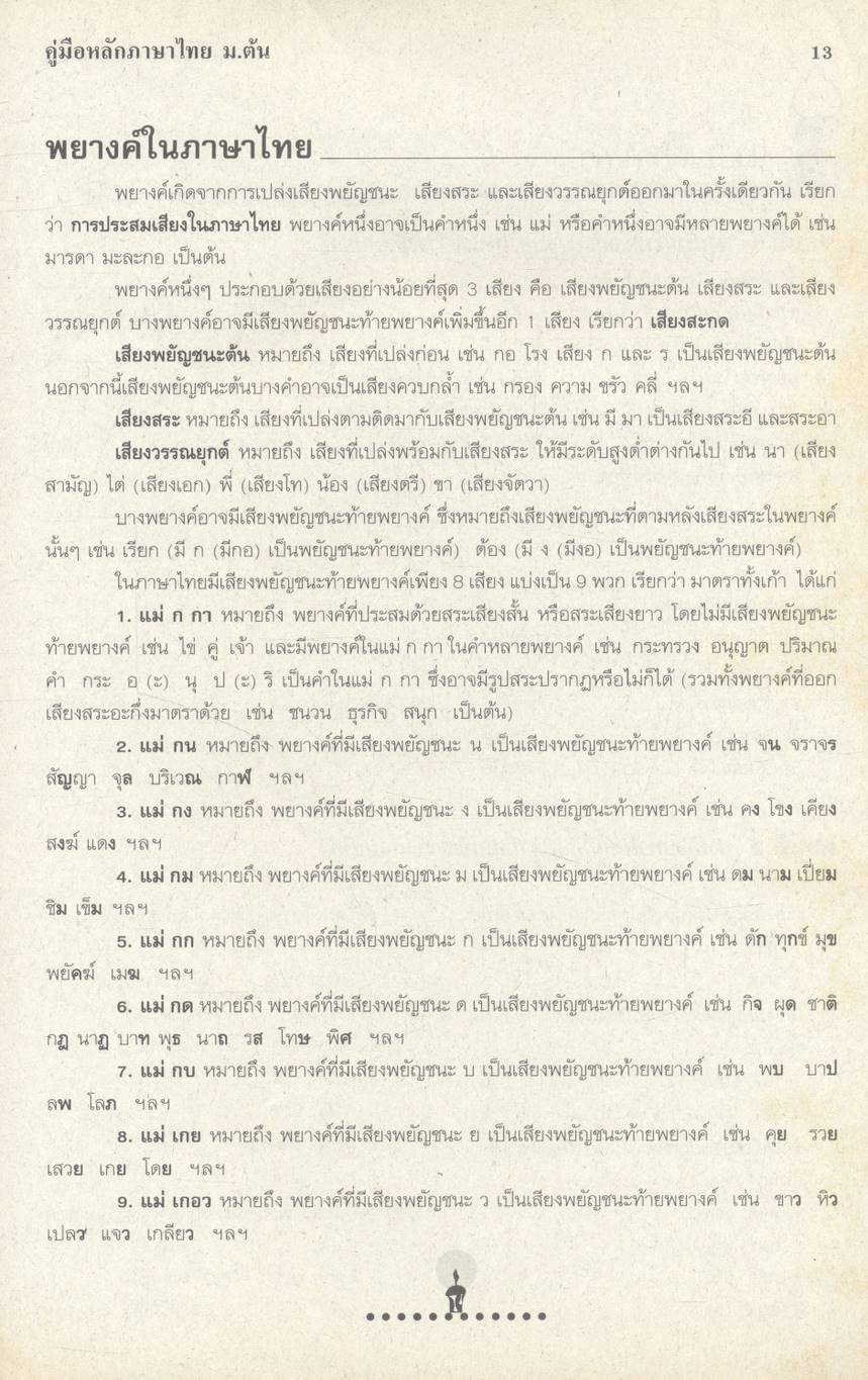 คู่มือ หลักภาษาไทย ม.ต้น (ท101 ท102 ท203 ท204 ท305 ท306)