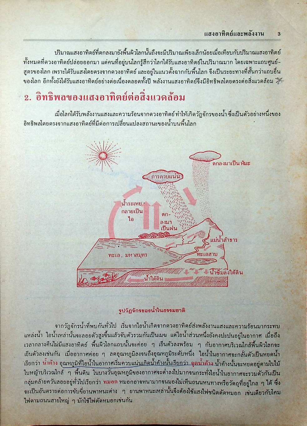 คู่มือเตรียมสอบ วิทยาศาสตร์กายภาพชีวภาพ ม.4-5-6