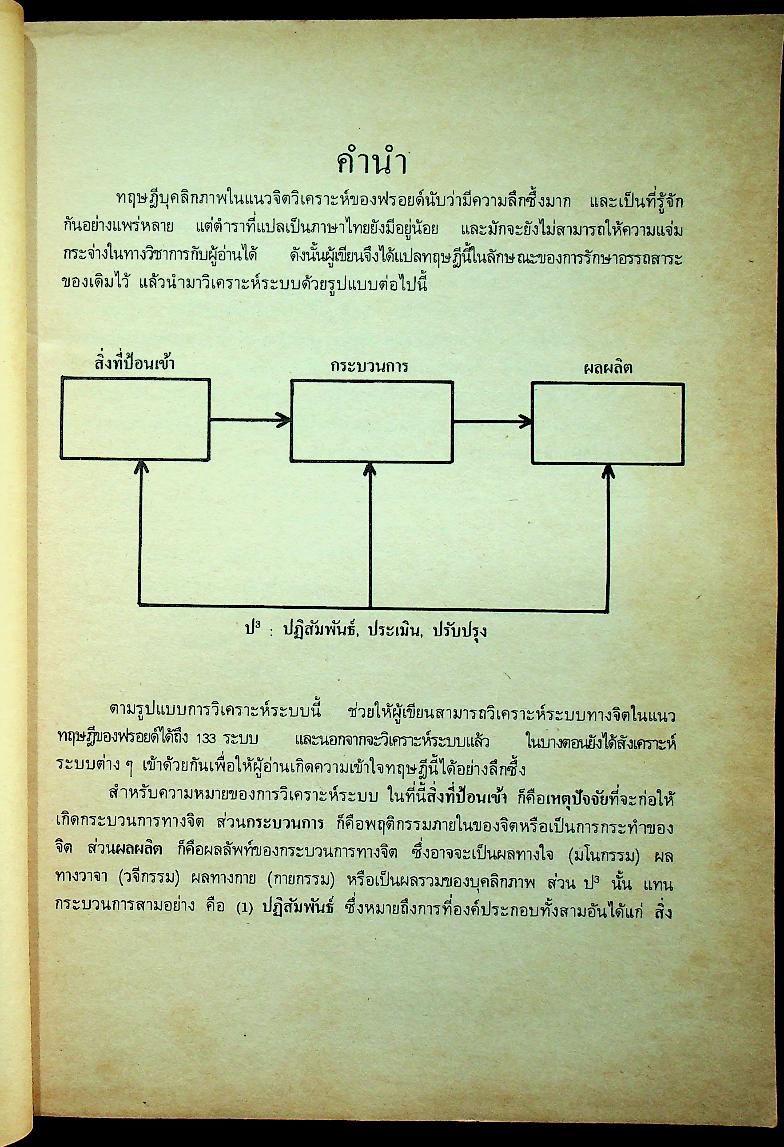 ทฤษฎีบุคลิกภาพระบบจิตวิเคราะห์ของฟรอยด์