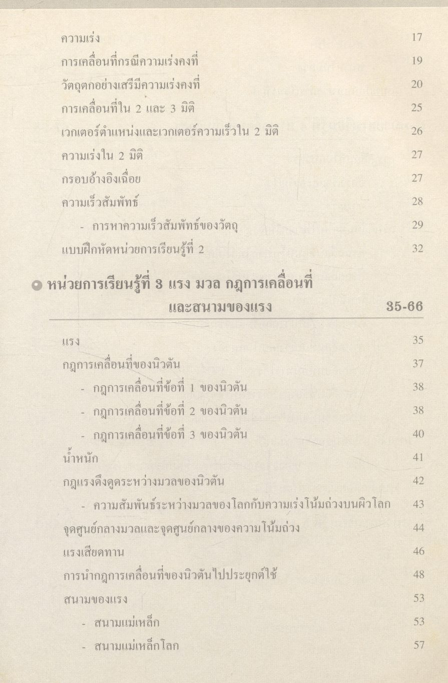 NEW สรุปเข้มฟิสิกส์พื้นฐานและเพิ่มเติม ม.4