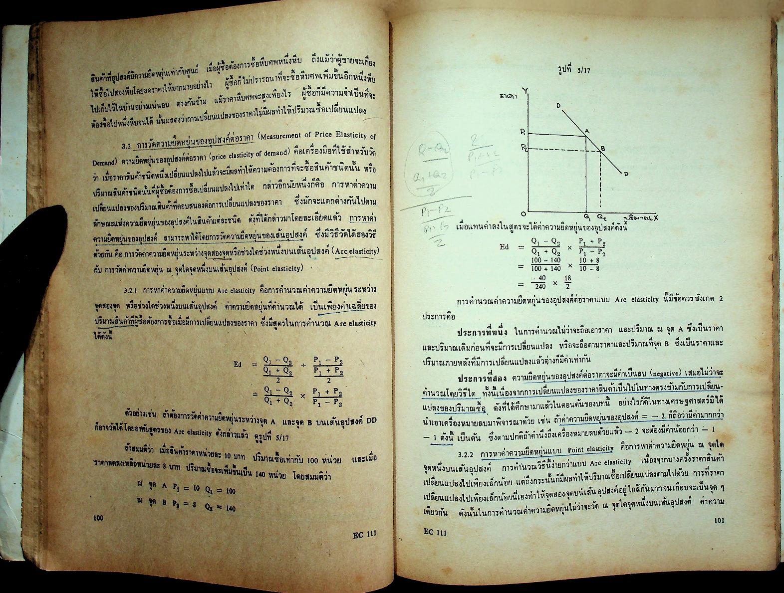 เศรษฐศาสตร์จุลภาค 1
