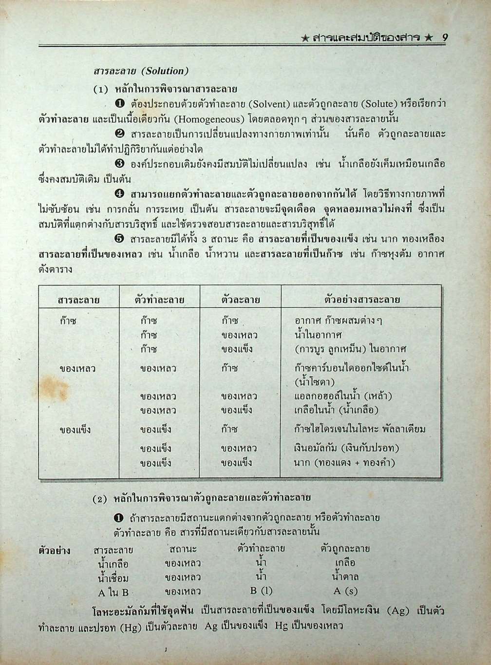 เคมี 432 ม.4 เล่ม 1