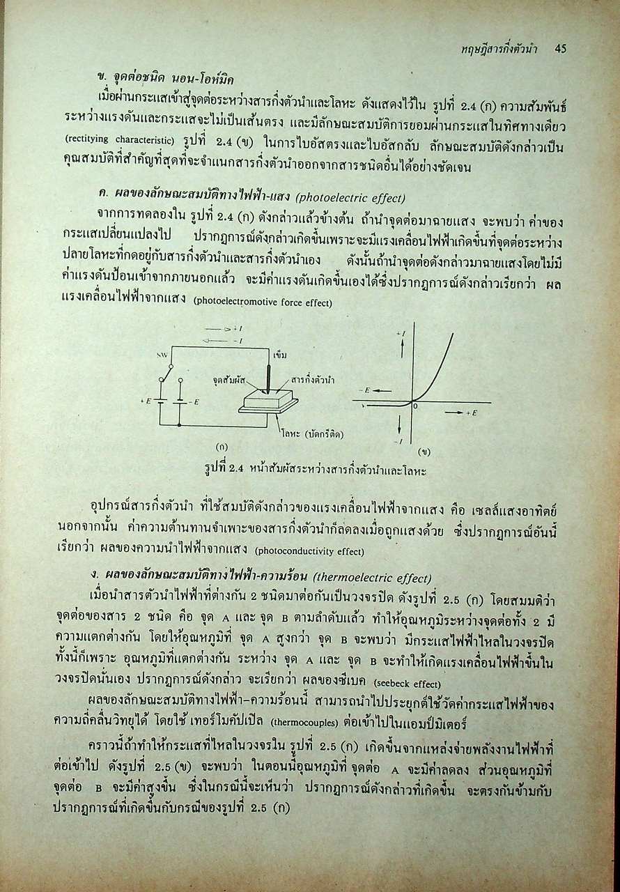 ทฤษฎีและการคำนวณวงจรอิเล็กทรอนิกส์