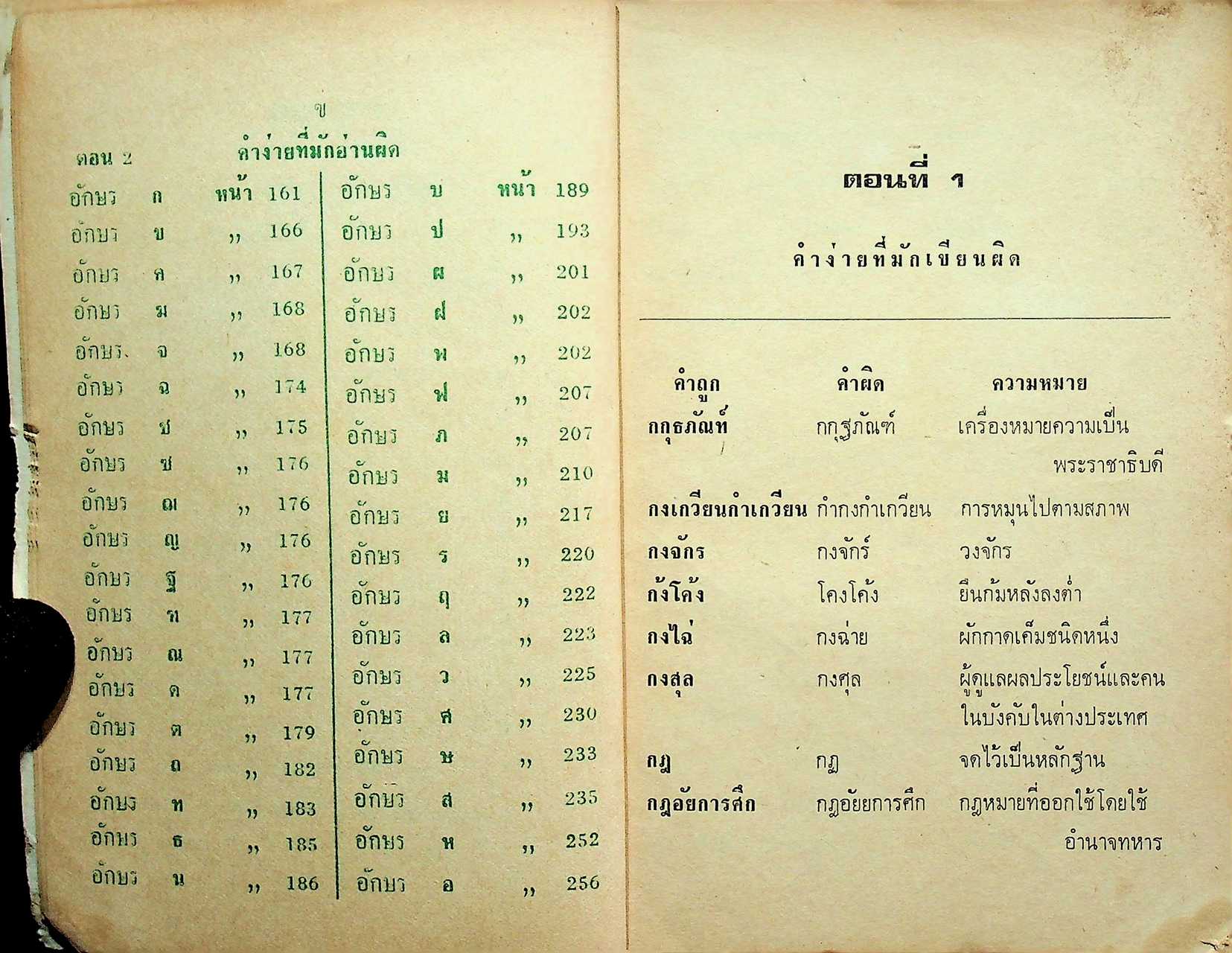 คำง่ายมักใช้ผิด