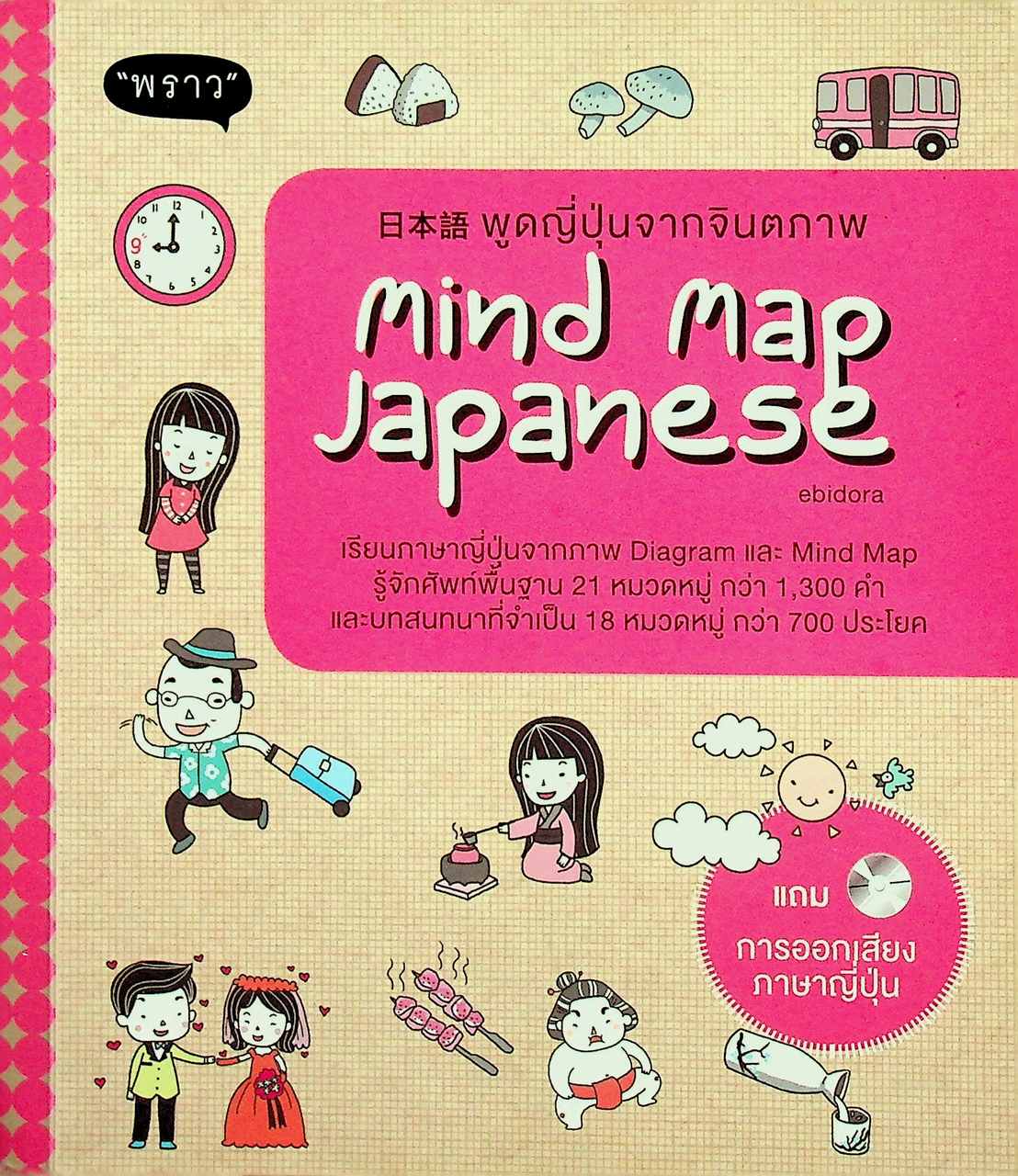 พูดญี่ปุ่นจากจินตภาพ Mind Map Japanese