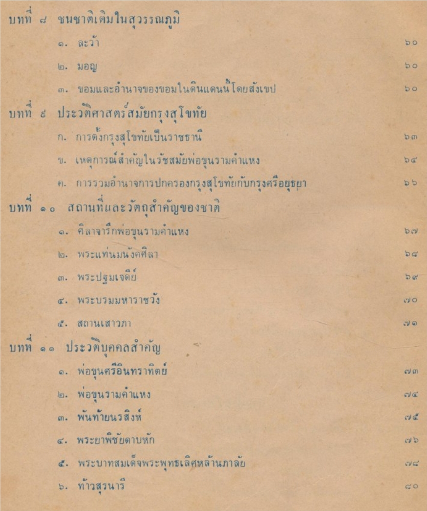 แบบเรียนสังคมศึกษา วิชาภูมิศาสตร์ ประวัติศาสตร์ ชั้นประถมปีที่๕ ของกระทรวงศึกษาธิการ