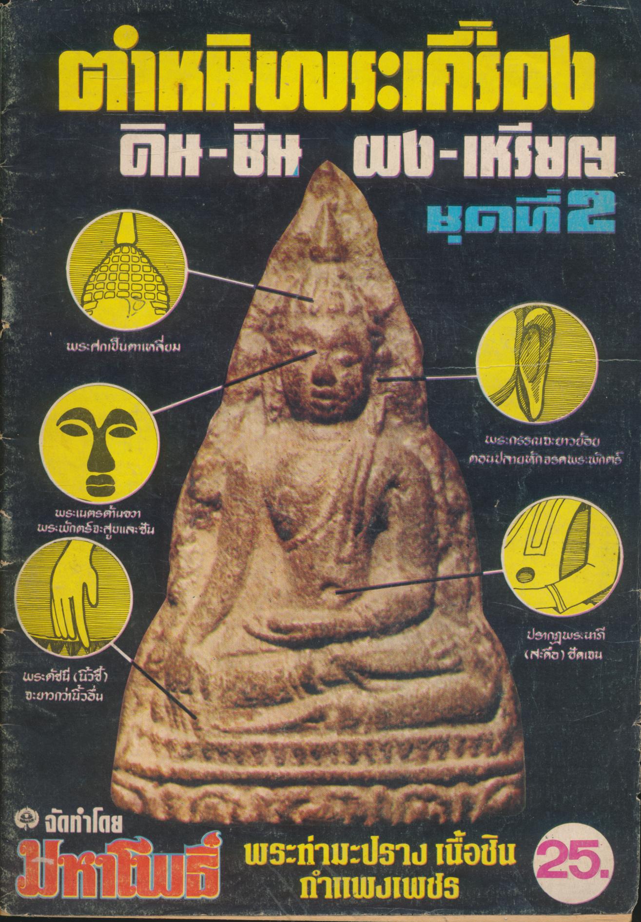 ตำหนิพระเครื่อง ดิน-ชิน ผง-เหรียญ ชุดที่ 2