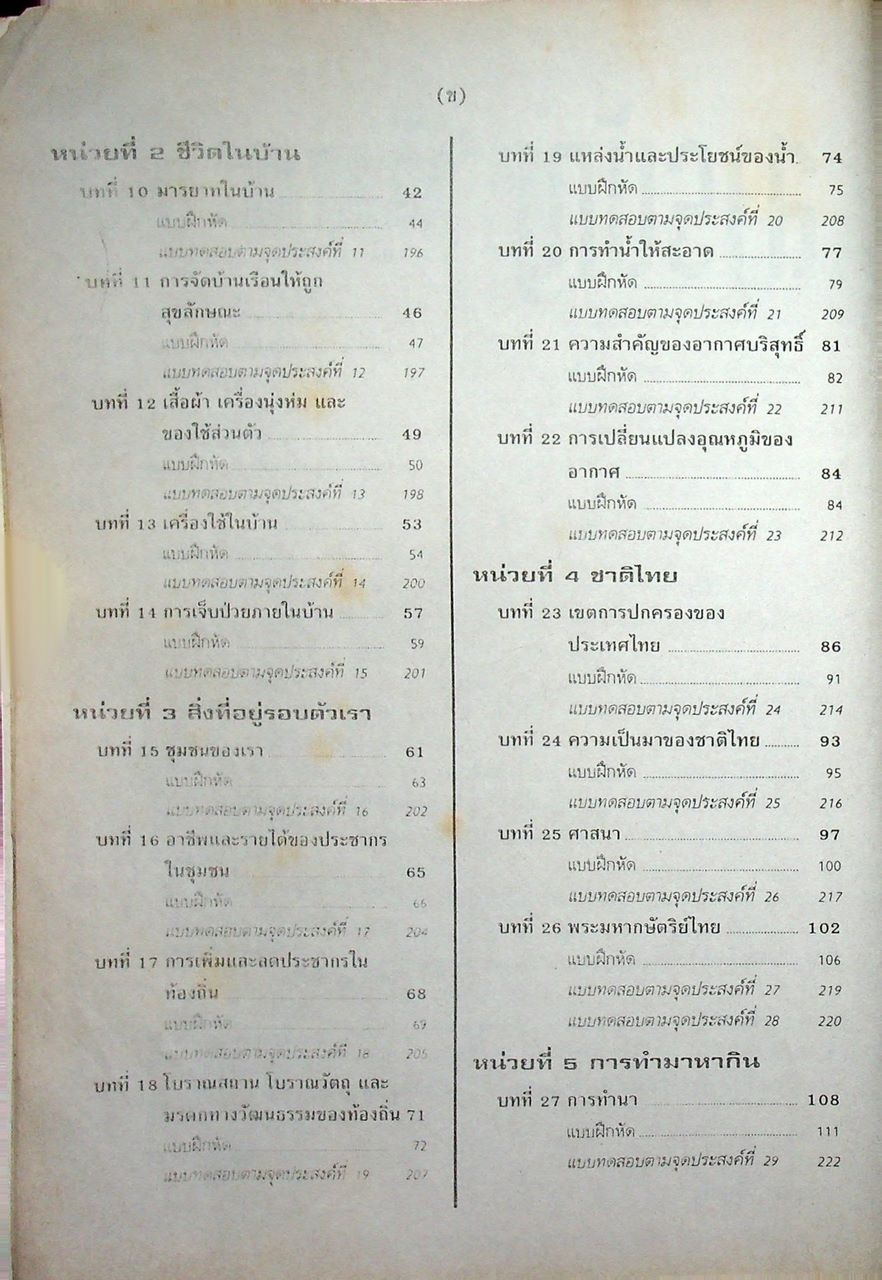 แบบเรียนแนวใหม่ กลุ่มสร้างเสริมประสบการณ์ชีวิต สปช ชั้นประถมศึกษาปีที่ 4