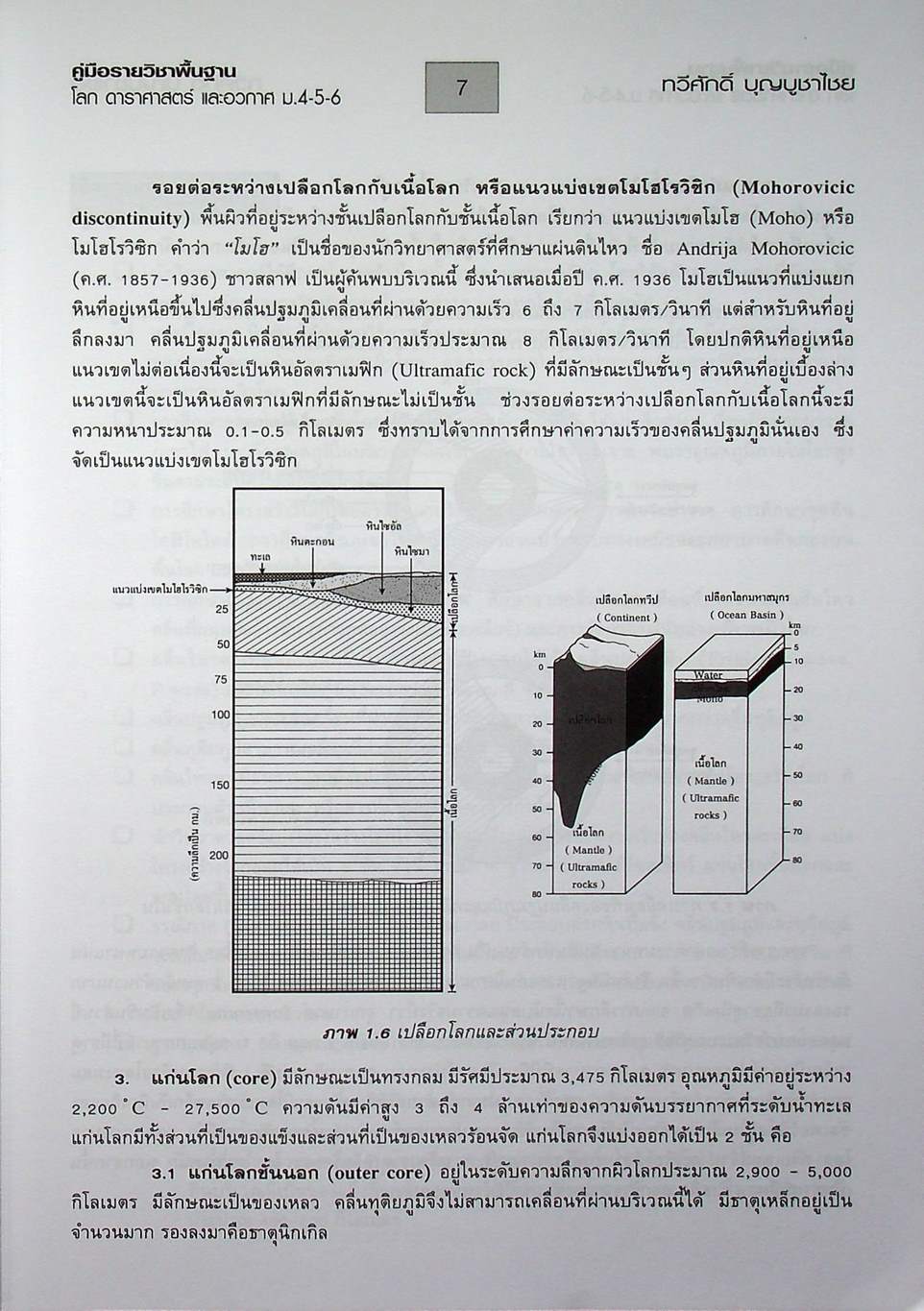 คู่มือเตรียมสอบรายวิชาพื้นฐาน โลก ดาราศาสตร์ และอวกาศ ม.4-5-6