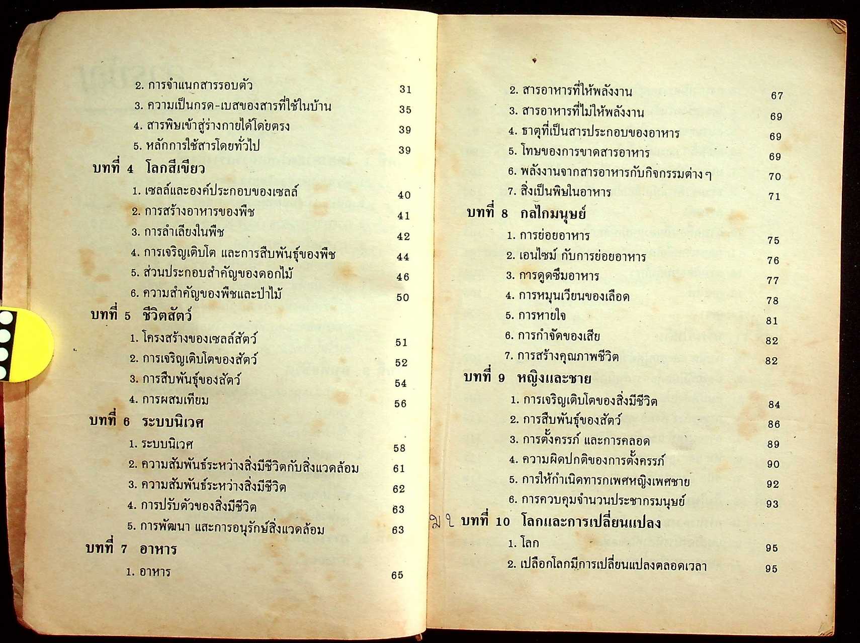 สรุปหลัก-ทฤษฎี-สูตร วิทยาศาสตร์ ม.1-2-3 (ว 101,102,203,204,305,306)