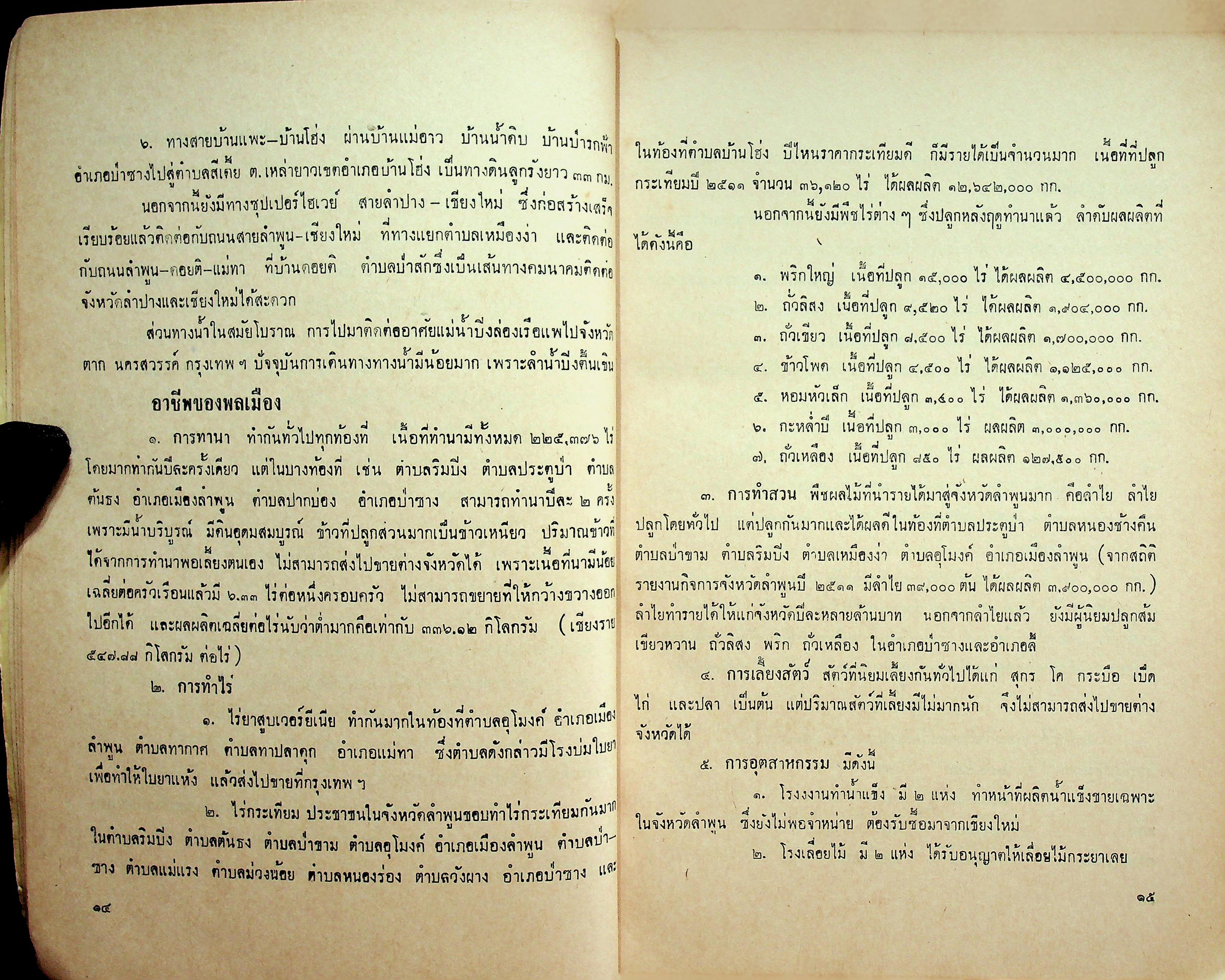 คู่มือครู สังคมศึกษา ภาคเหนือ