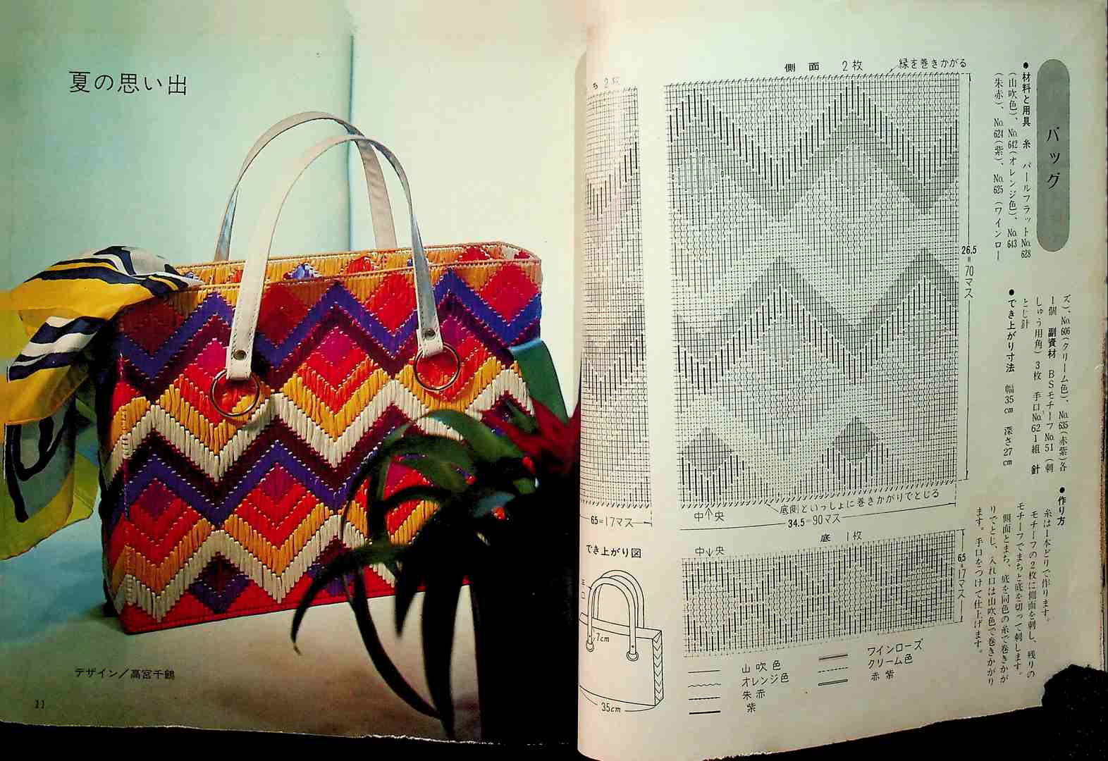 งานถัก ฉบับภาษาต่างประเทศ