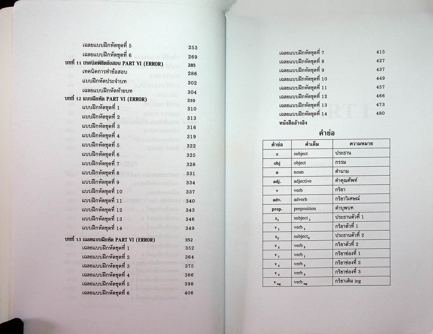 พิซิตข้อสอบ TOEIC ZGrammar Tests : Parts V-VI