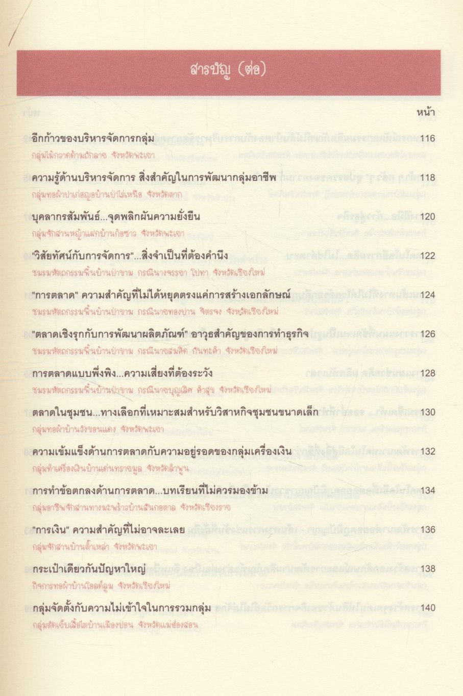 ร้อยแปดวิสาหกิจ (ใน) ชุมชน แนวทางวิจัย กลยุทธ์ กรณีศึกษา