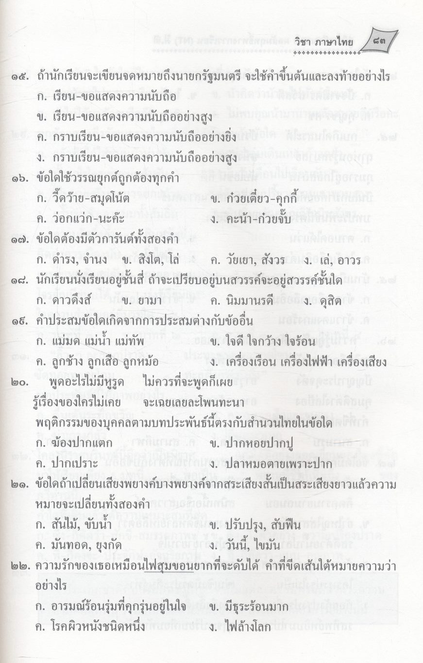 คู่มือเตรียมสอบ NT (National Test) ม.3 วิชา ภาษาไทย