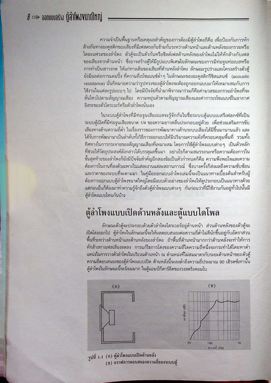 ออกแบบสร้าง ตู้ลำโพงขนาดใหญ่