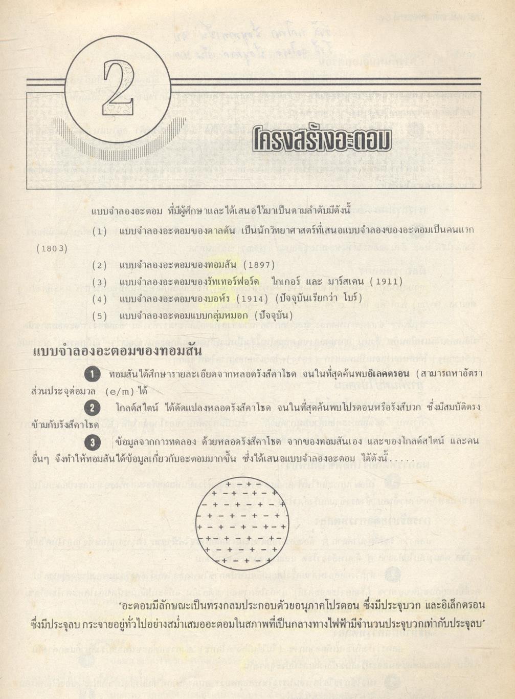 เคมี ENTRANCE 4-5-6