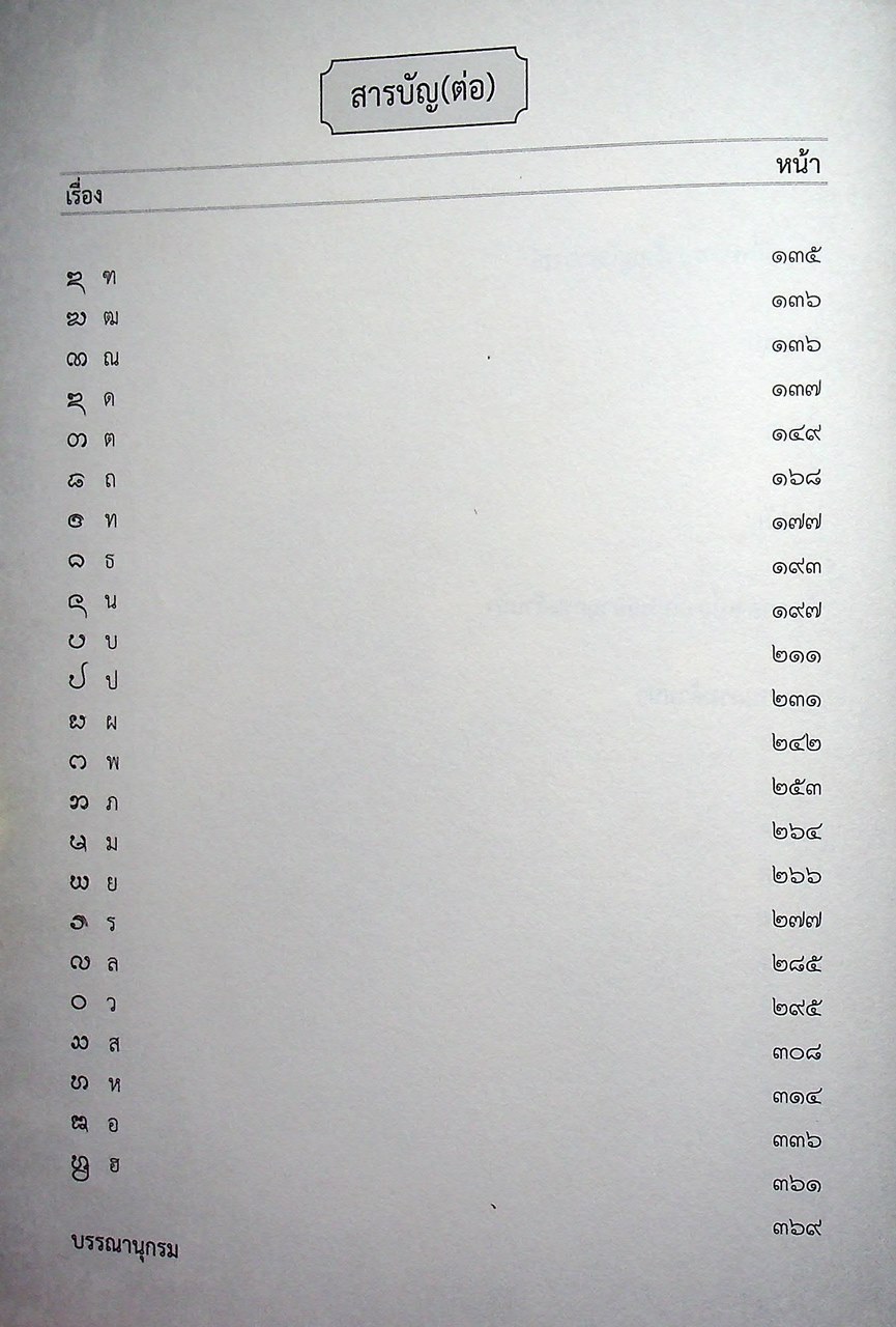 พจนานุกรมล้านนา-ไทย ฉบับครบรอบ ๑๐๐ ปี พระอุบาลีคุณูปมาจารย์
