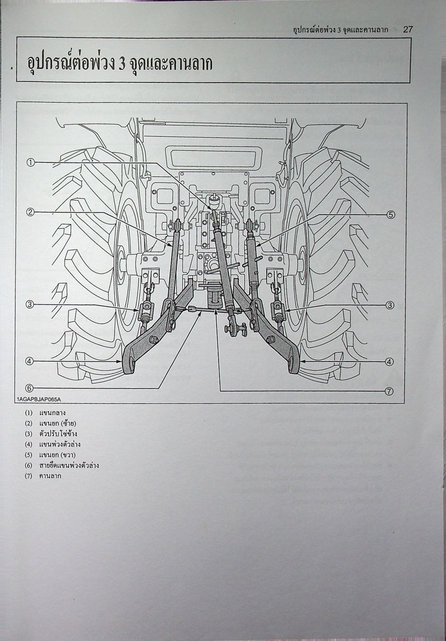 คู่มือผู้ขับ แทรกเตอร์คูโบต้า รุ่น L3008 L3608