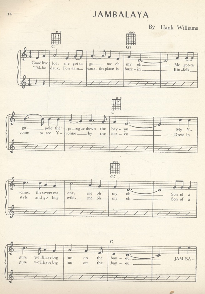 แบบฝึกหัด FOLK SONGS เรียบเรียงโดย สุกันยา ธงนำชัยมา