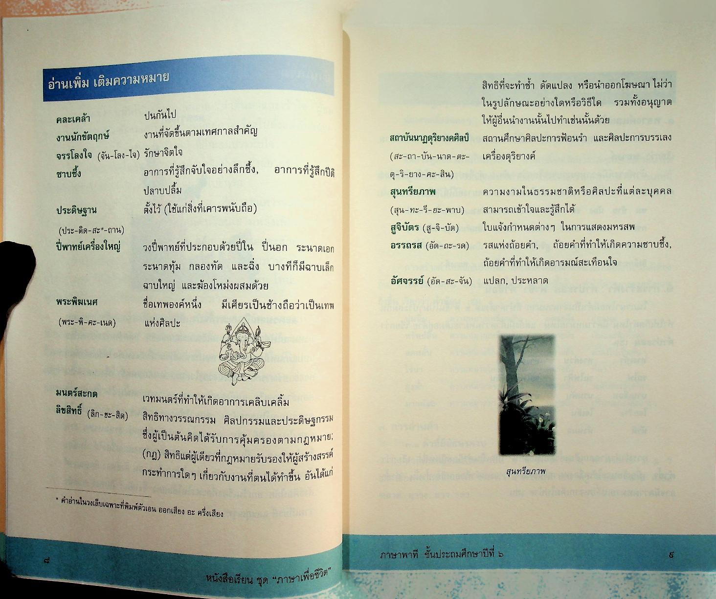 หนังสือเรียนสาระการเรียนรู้พื้นฐาน ชุด ภาษาเพื่อชีวิต ภาษาพาที ชั้นประถมศึกษาปีที่ ๖