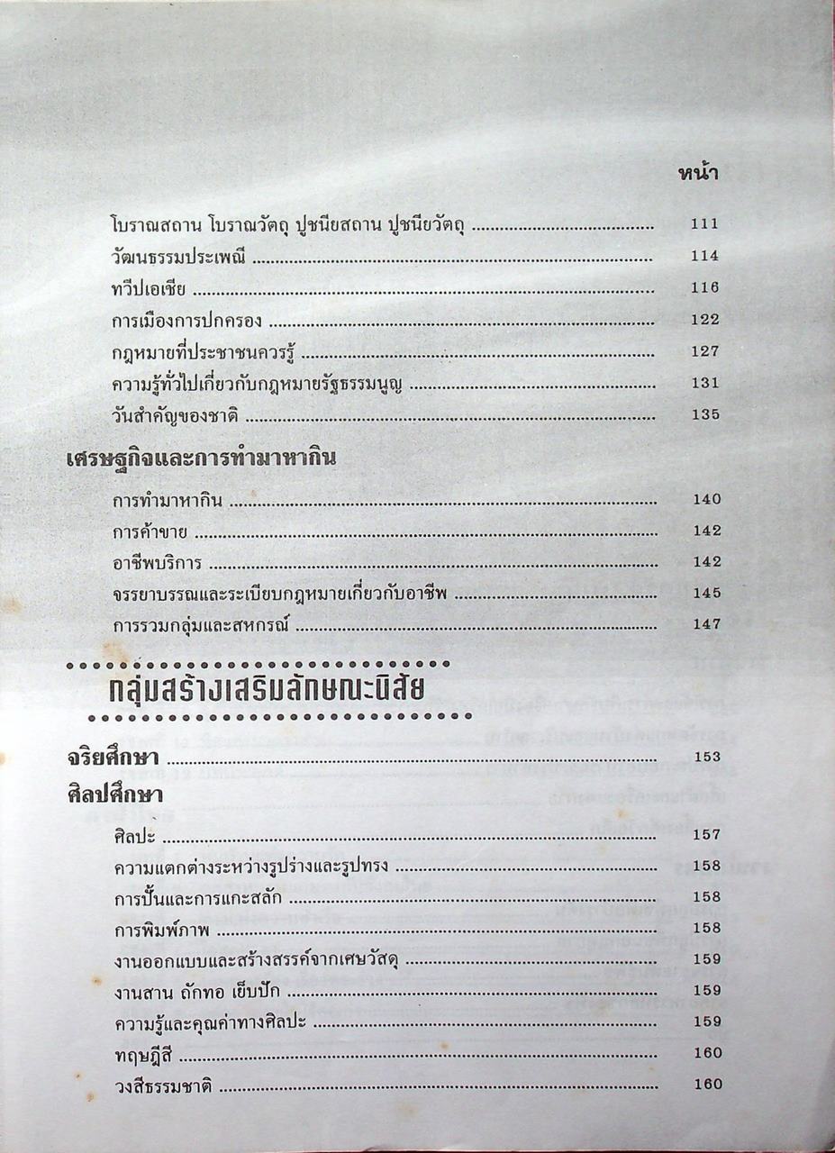 สอบเข้า ม.1 เตรียมสอบไล่ ป.6