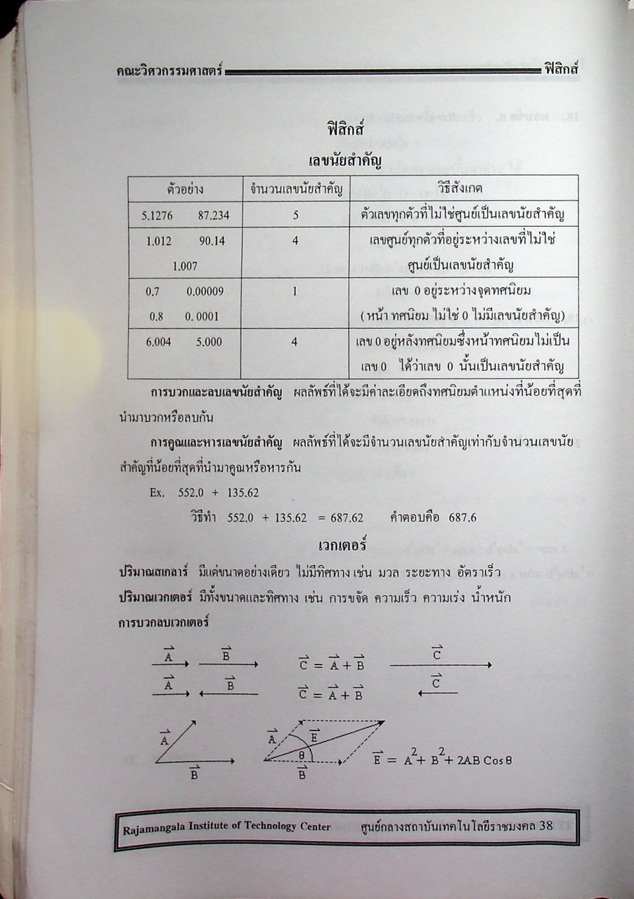 คู่มือเตรียมสอบ วิศวะโทรคมนาคม