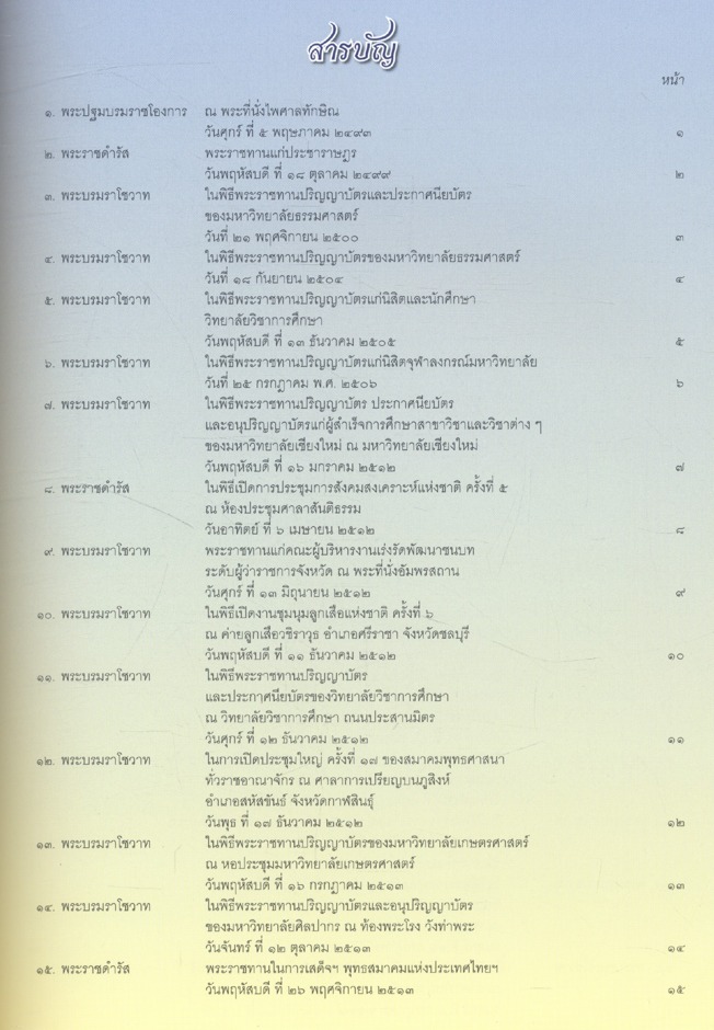 พระบรมราโชวาทและพระราชดำรัสพระบาทสมเด็จพระปรมินทรมหาภูมิพลอดุลยเดช เกี่ยวกับศาสนาและศีลธรรม
