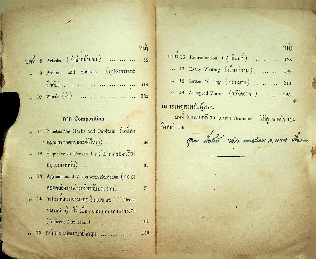 แต่ง แปล และไวยากรณ์อังกฤษ ชั้นมัธยมปีที่ ๖