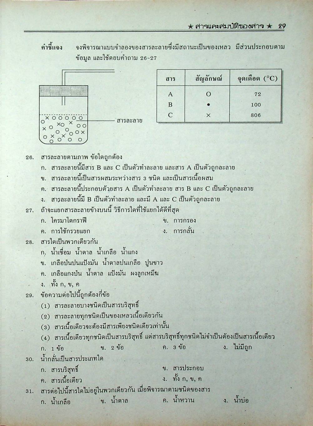เคมี 432 ม.4 เล่ม 1