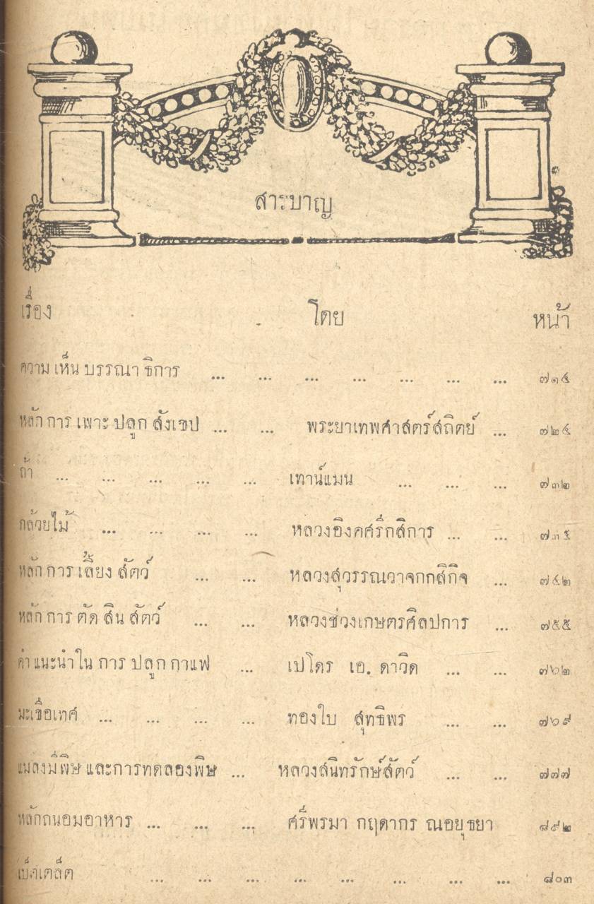 กสิกร ปีที่ ๓ พ.ศ.๒๔๗๒ ตุลาคม - มีนาคม รวมเล่ม