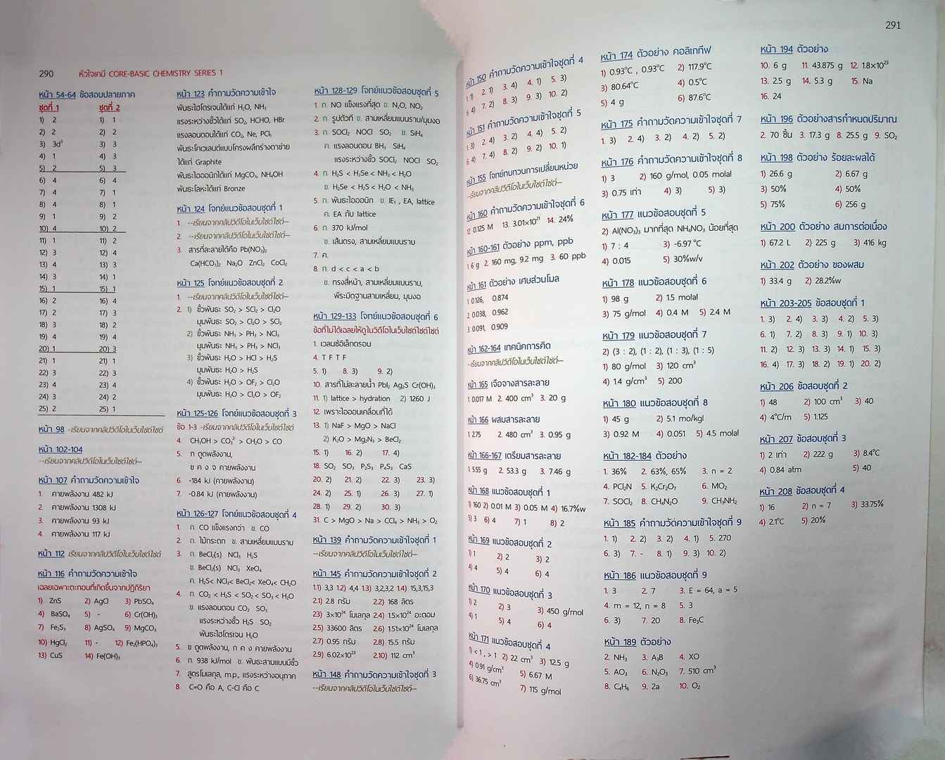 หัวใจเคมี CORE-BASIC SERIES 1 CHEMISTRY