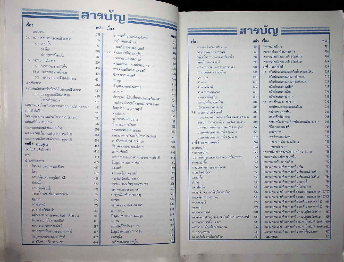 คู่มือสาระการเรียนรู้วิทยาศาสตร์พื้นฐาน ฉบับศึกษาด้วยตนเอง โลก ดาราศาสตร์ และอวกาศ ชั้นมัธยมศึกษาปีที่ 2 หลักสูตร 2544