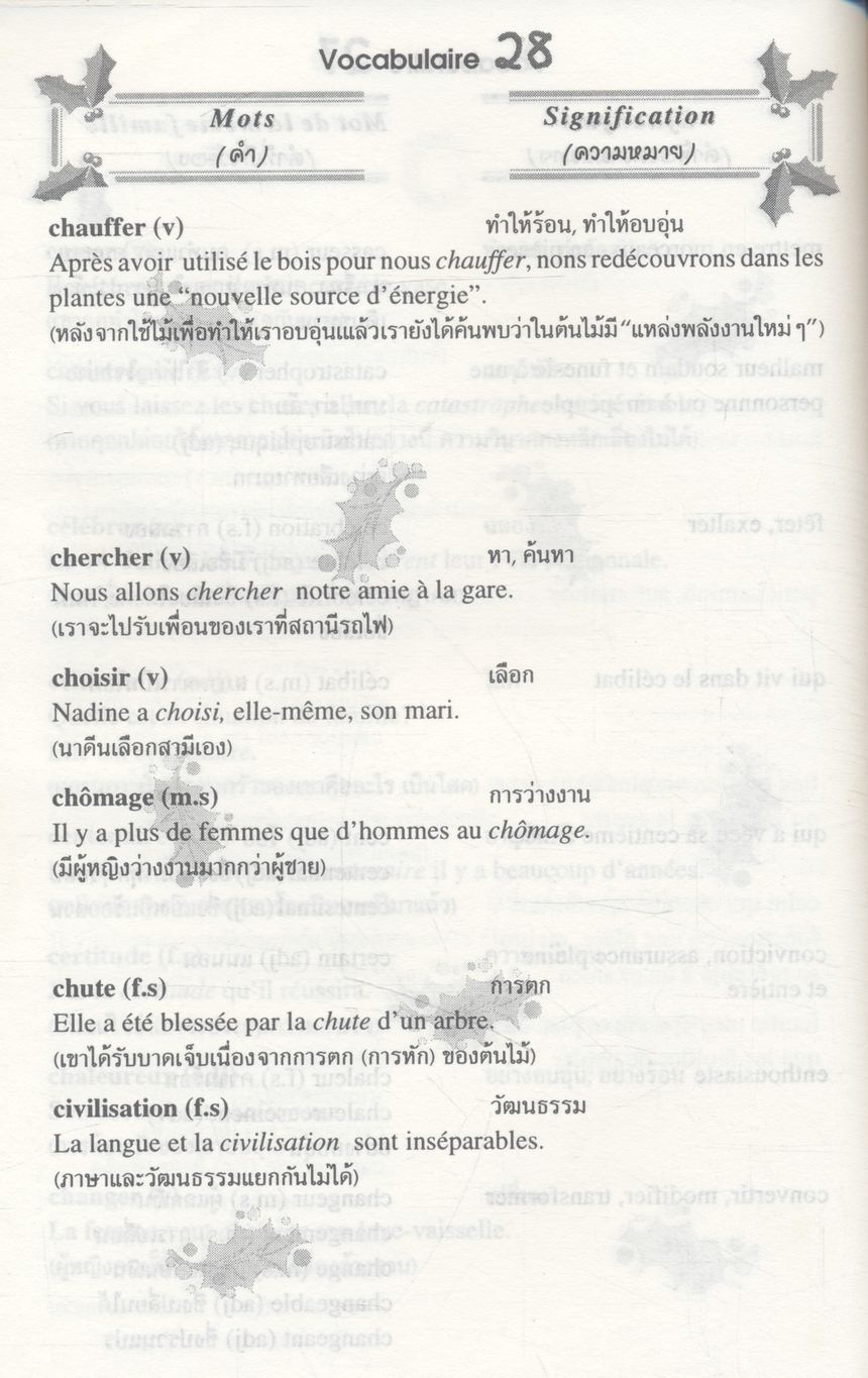 ENTRANCE VOCABULAIRE ภาษาฝรั่งเศส