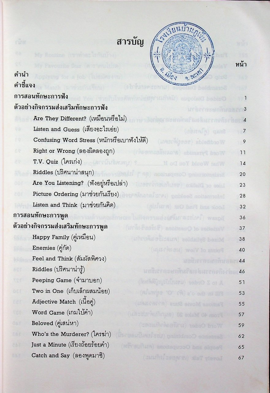 กิจกรรมส่งเสริมภาษาอังกฤษ ระดับมัธยมศึกษา