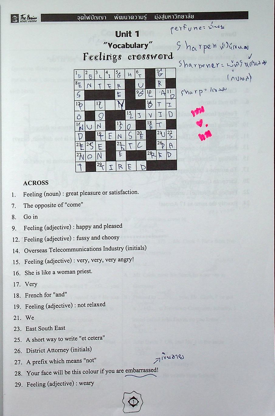 The Brain เดอะเบรน เอกสารประกอบการเรียน วิชา ภาษาอังกฤษ ม.2 UNIT 1-7