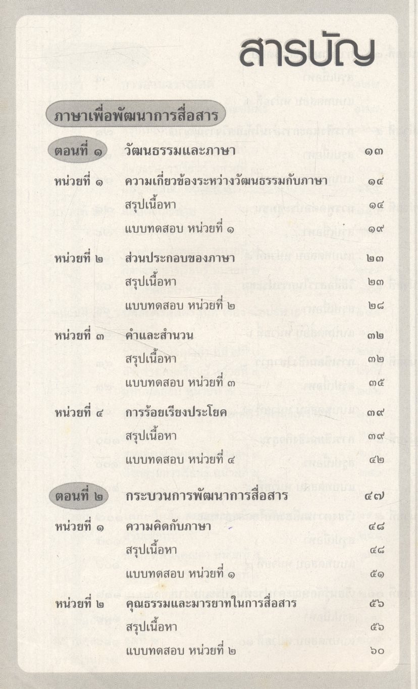 สื่อเสริมสาระการเรียนรู้พื้นฐาน ภาษาไทย ม.๕ ภาษาเพื่อพัฒนาการสื่อสาร วรรณคดีวิจักษ์ **ไม่มีเฉลยในเล่ม