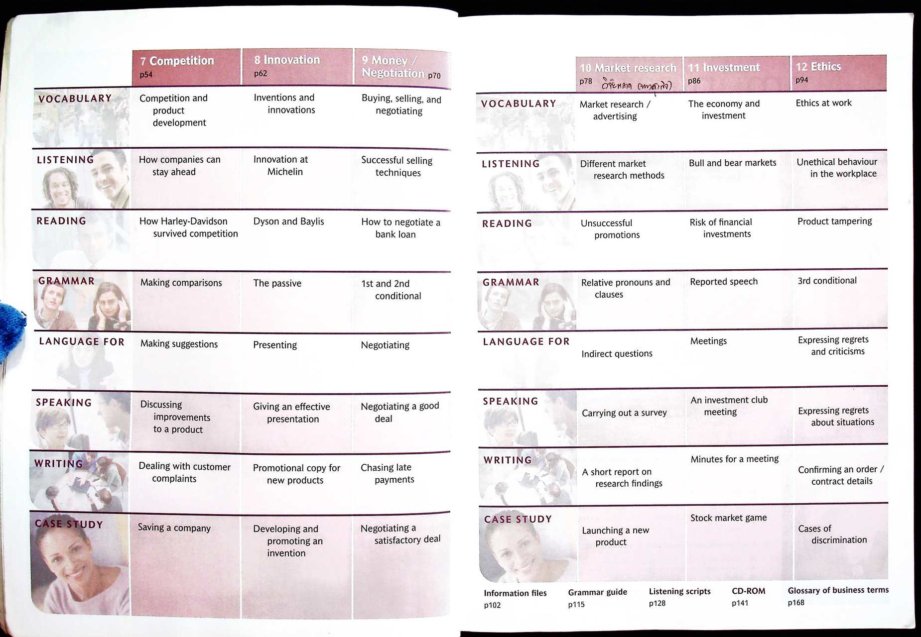 ProFile 2 Intermediate Student's Book