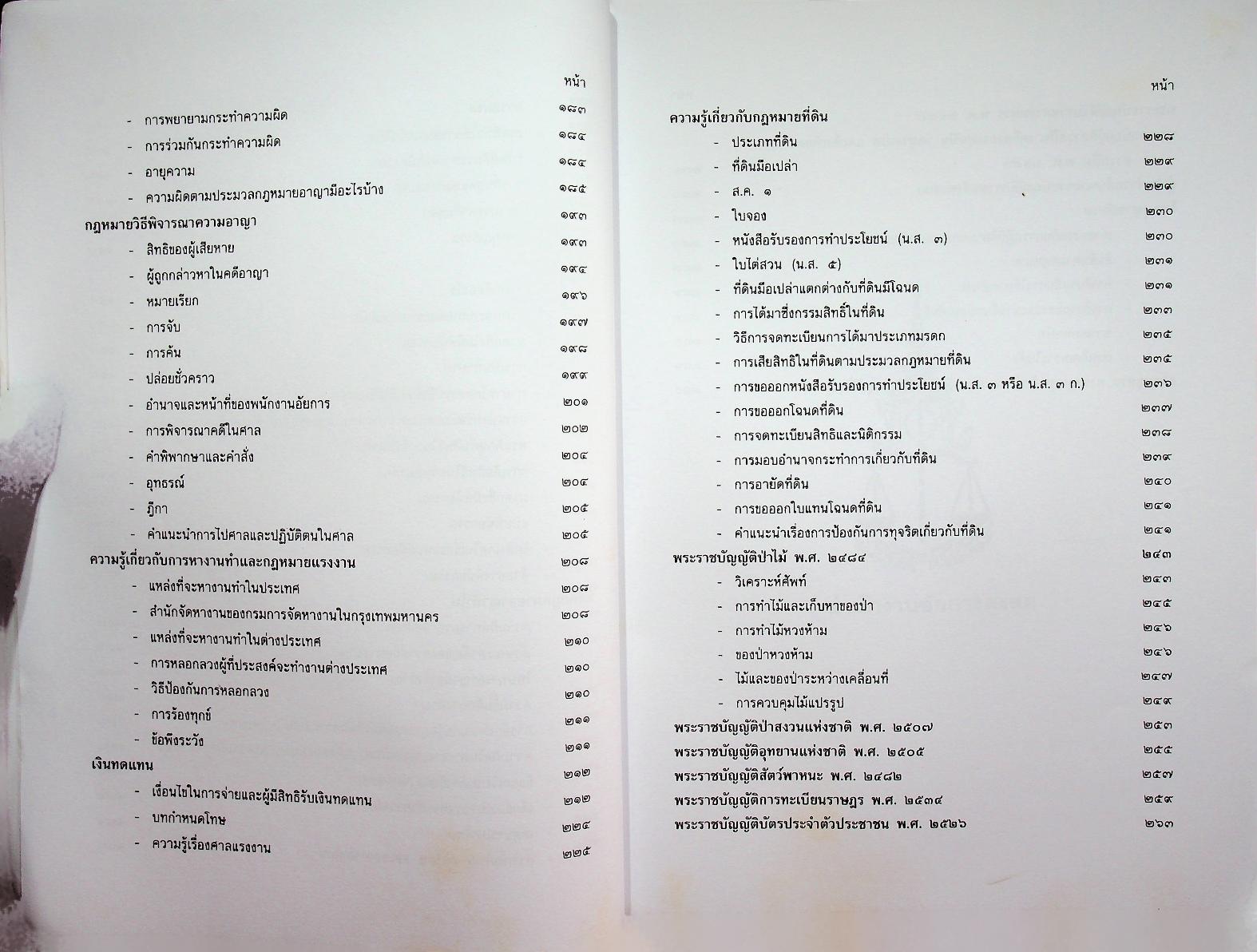 รวมกฎหมายที่ประชาชนควรรู้