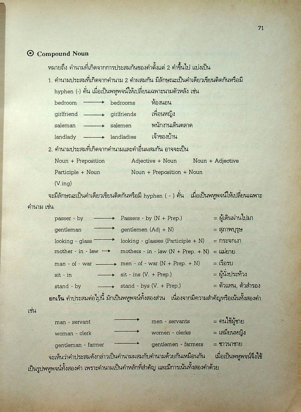 คู่มือเตรียมสอบบรรจุครู - อาจารย์ วิชาเอก ภาษาอังกฤษ