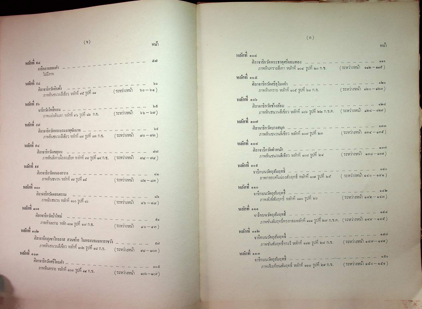 ประชุมศิลาจารึก ภาคที่ ๔ ประมวลจารึกที่พบใน ภาคเหนือ ภาคตะวันออกเฉียงเหนือ ภาคตะวันออก และ ภาคกลางของประเทศไทย อันจารึกด้วยอักษร และ ภาษาไทย ขอม มอญ บาลีสันสกฤต