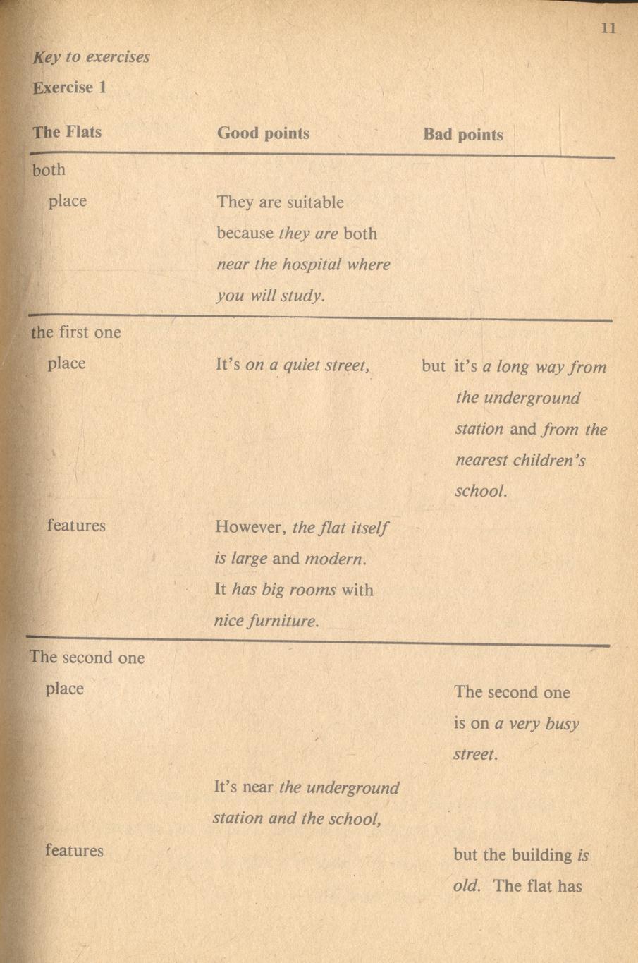 คู่มือครูภาษาอังกฤษ IMPROVE YOUR WRITING รายวิชา อ ๖๘๑ การเขียน ชั้นมัธยมศึกษาปีที่ ๖ (ม.๖)