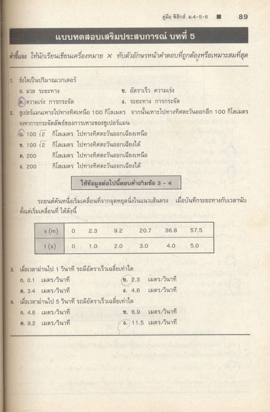 คู่มือ ฟิสิกส์ ม.4-5-6