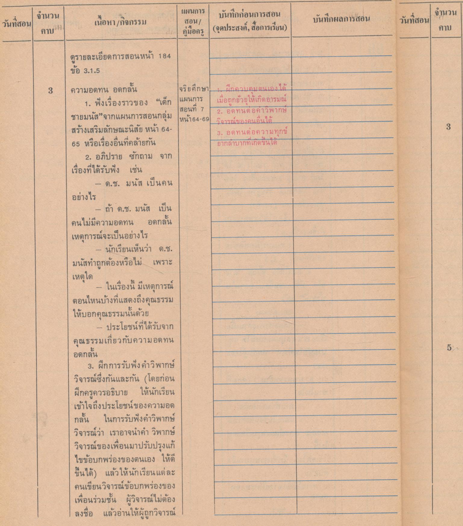 ใช้แทนบันทึกการสอน กำหนดการสอนรายวัน ชั้นประถมศึกษาปีที่ 5 เล่ม 2 ภาคกลาง 67 วัน