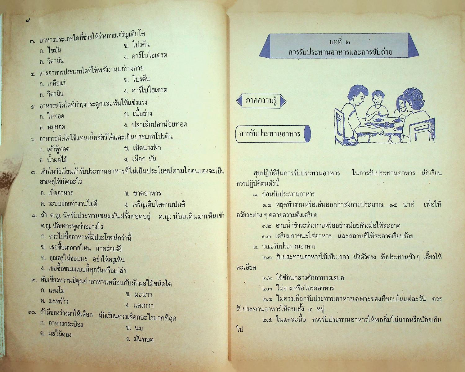 หนังสือเรียนชุดทักษะกระบวนการอเนกประสงค์ สร้างเสริมประสบการณ์ชีวิต ชั้นประถมศึกษาปีที่ ๔