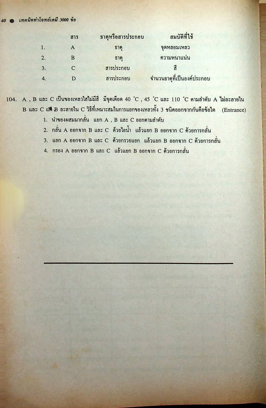 NEW CHEMISTRY TESTS FOR ENTRANCE., M4-5-6 เล่ม 1 เทคนิคตะลุยโจทย์เคมีเอ็นทรานซ์และม.4-5-6 3,000 ข้อ ให้ทันและถูก