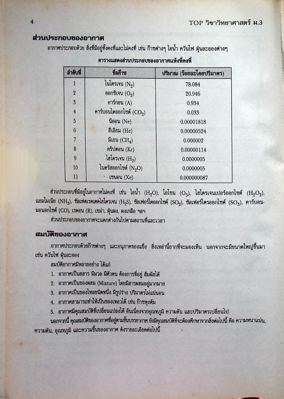 TOP วิทยาศาสตร์ ม.3